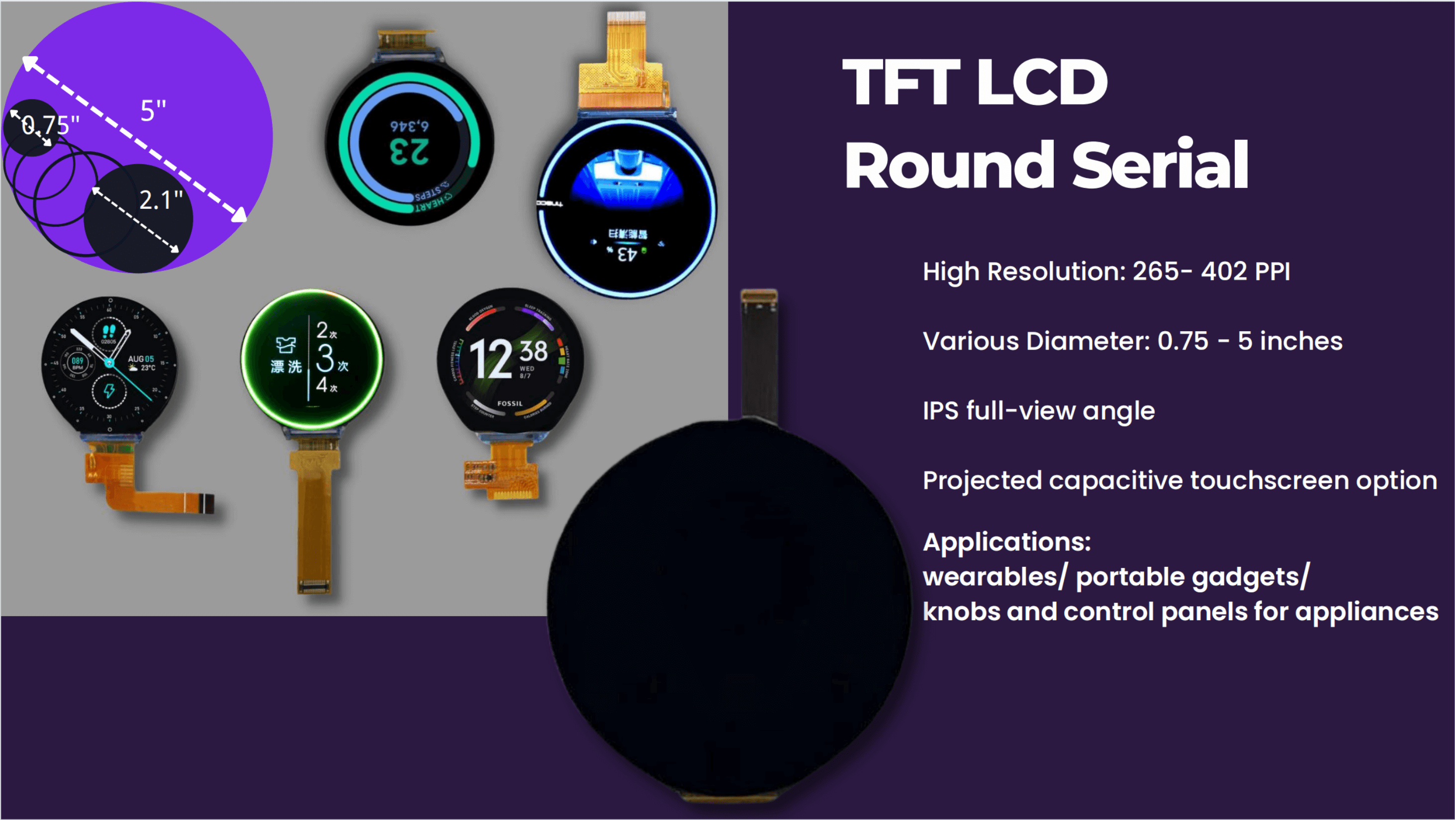 2 TFT round serial.png