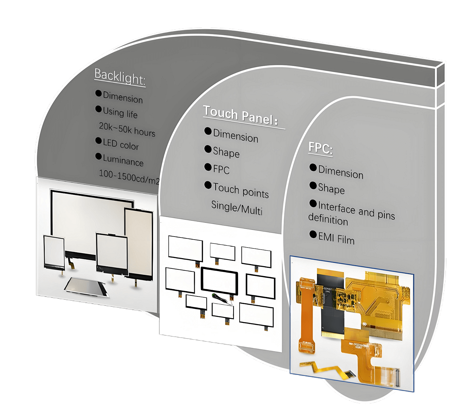 custom-display-modules 1.png